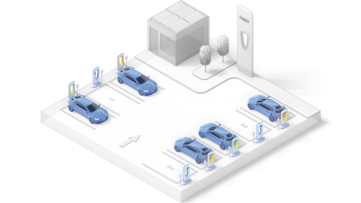 EV Charging Station